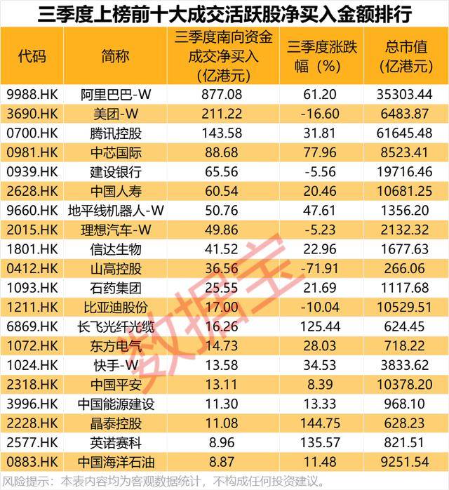持股量猛涨超58倍<strong></p>
<p>酒鬼酒股票</strong>,医药龙头获爆买