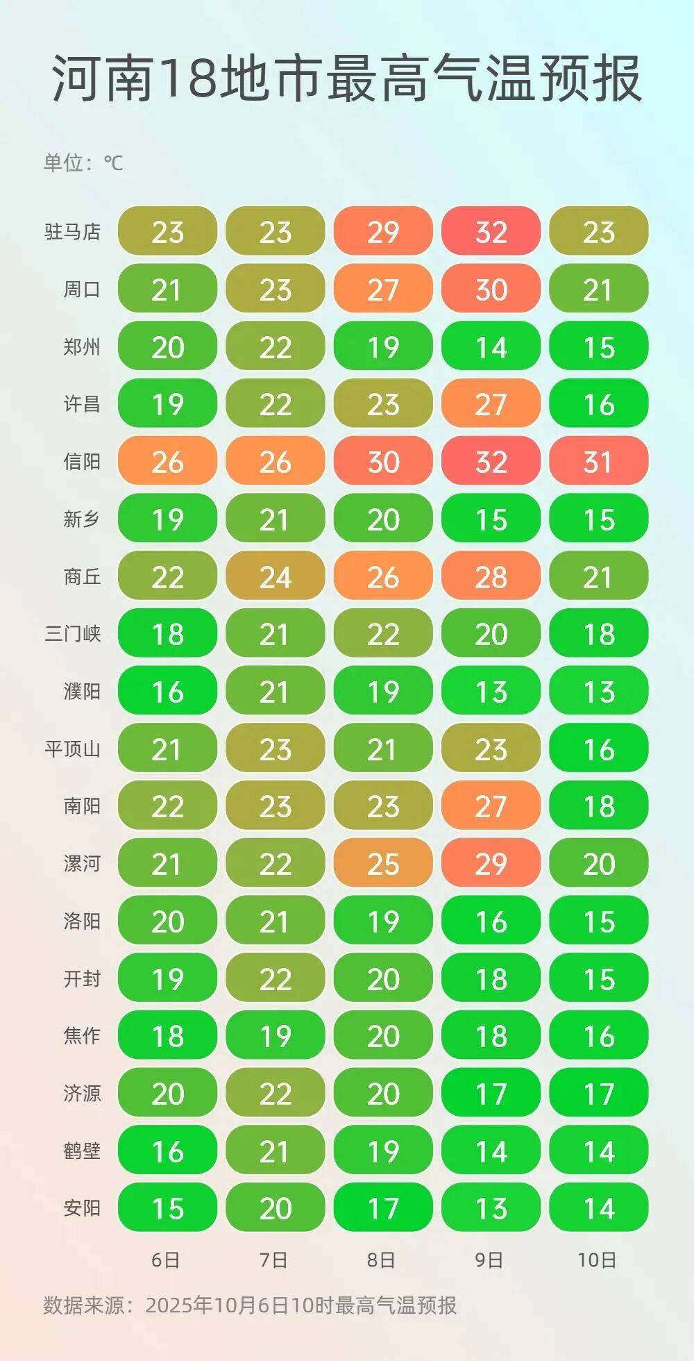 神预判<strong></p>
<p>赢时胜股票</strong>!第一波返程的“聪明人”在高速上精准相遇