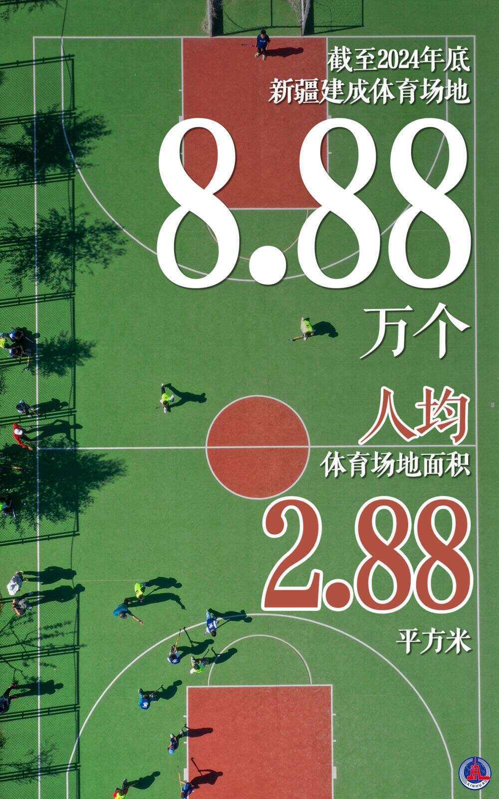 一组数据见证新疆体育70年发展成就