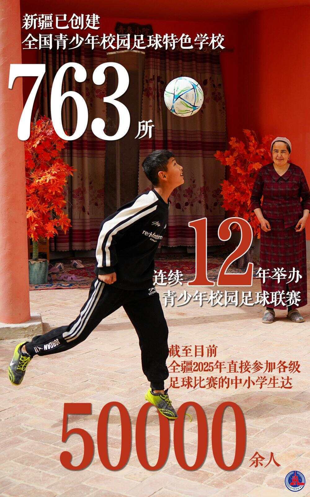 一组数据见证新疆体育70年发展成就