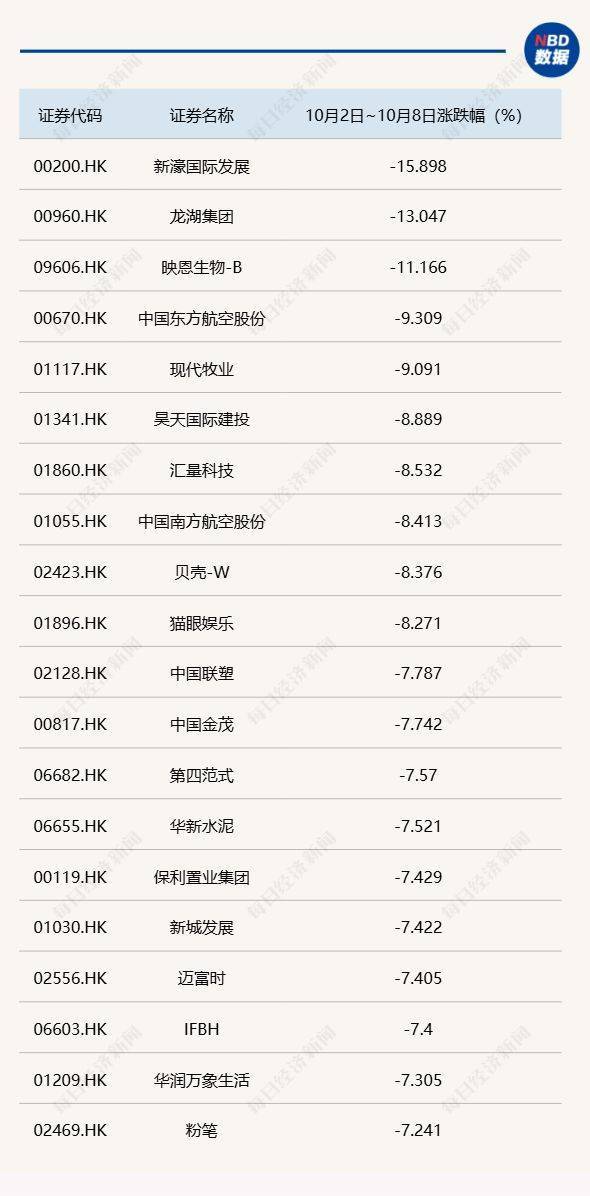 节后A股开盘前<strong></p>
<p>攀钢钒钛股票</strong>,这些“信息差”你都掌握了吗?