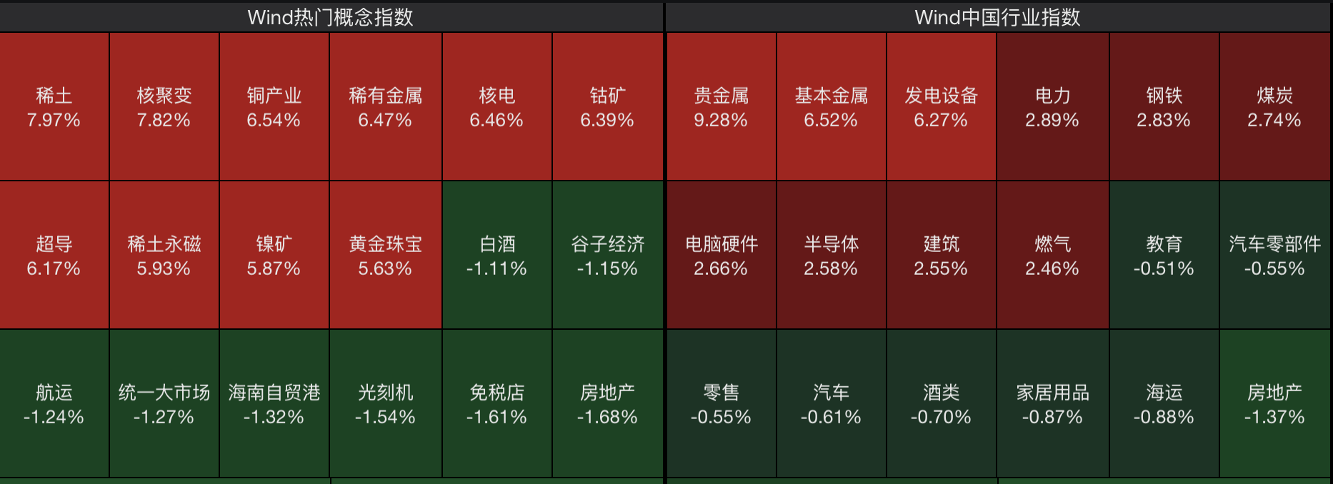 A股节后开门红<strong></p>
<p>奥普光电股票</strong>,4000点有多远?沪指十年来首破3900点,贵金属、半导体狂飙