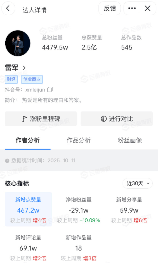 最新！成都SU7碰撞后燃烧司机死亡<strong></p>
<p>新华百货股票</strong>，小米股价暴跌超8%！客服最新回应