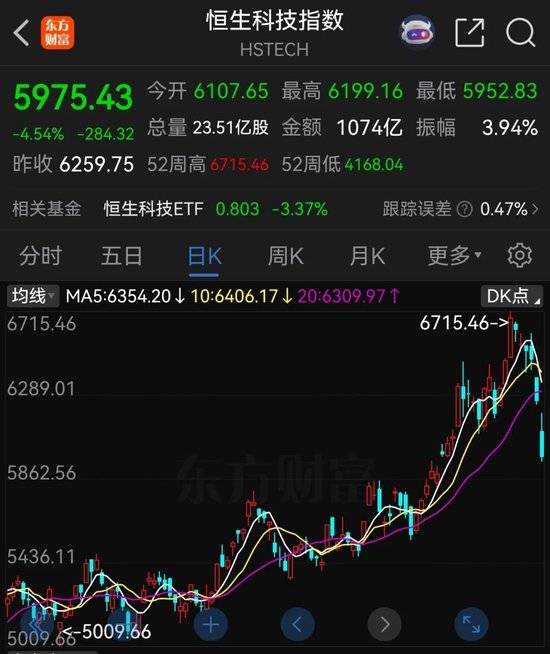 小米汽车失控起火司机遇难<strong></p>
<p>新华百货股票</strong>，目击者称车速150km/h，实探事故地：燃烧留下的印记仍在