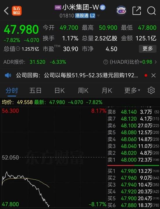 小米汽车失控起火司机遇难<strong></p>
<p>新华百货股票</strong>，目击者称车速150km/h，实探事故地：燃烧留下的印记仍在