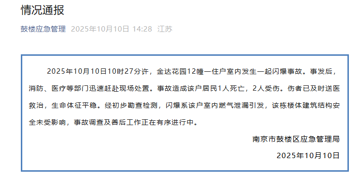 突发！一店铺发生闪爆事故<strong></p>
<p>新华百货股票</strong>，致1死1伤