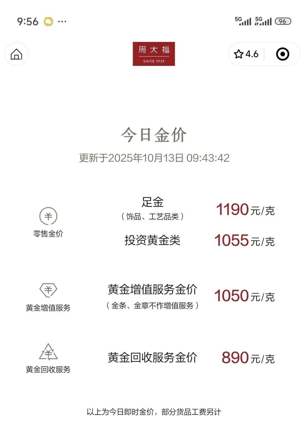 刚刚<strong></p>
<p>四方达股票</strong>,金价彻底爆了!