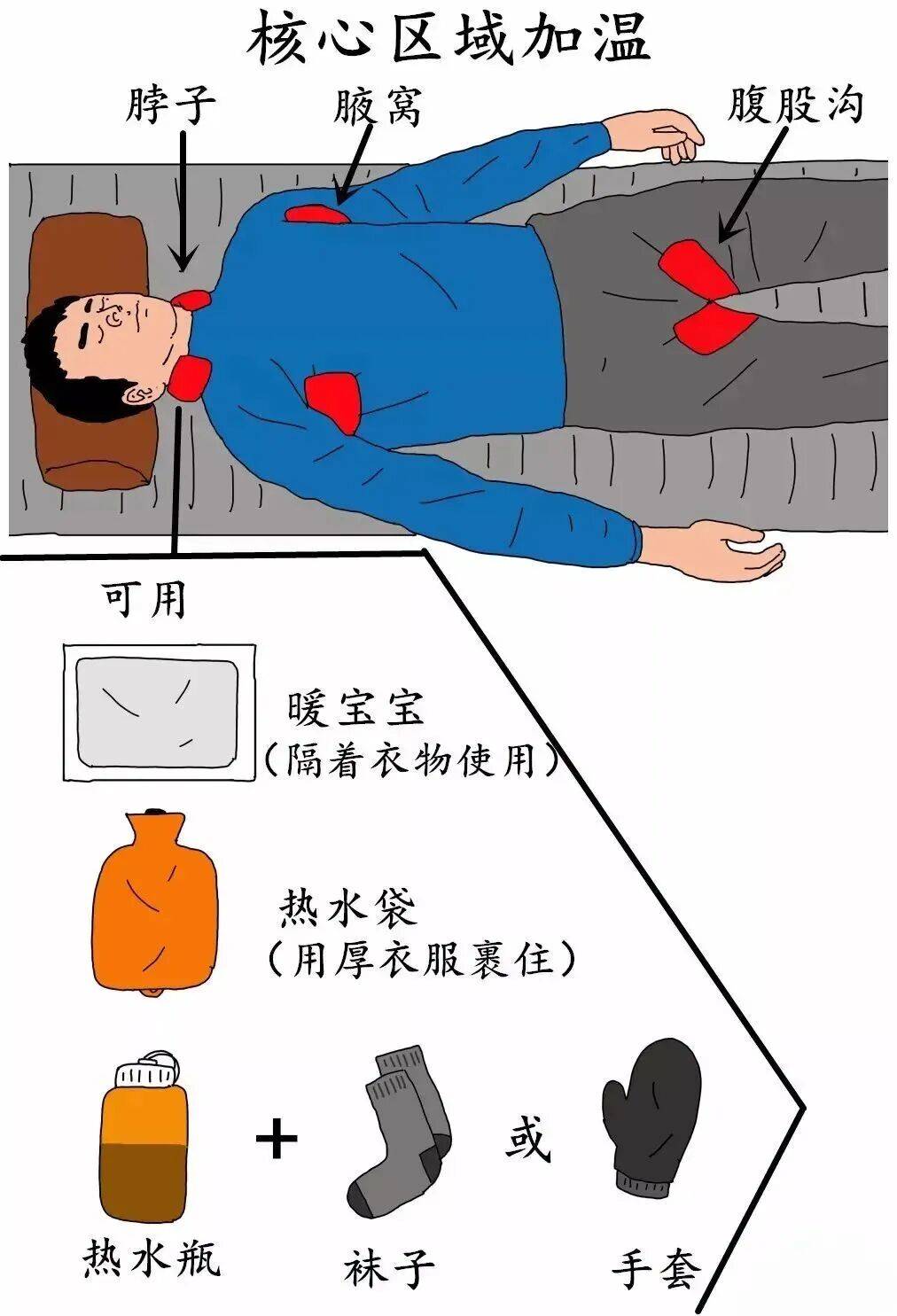 93岁老人进山失联<strong></p>
<p>股票论坛网</strong>,两天后发现他倒挂在树杈上苦撑……