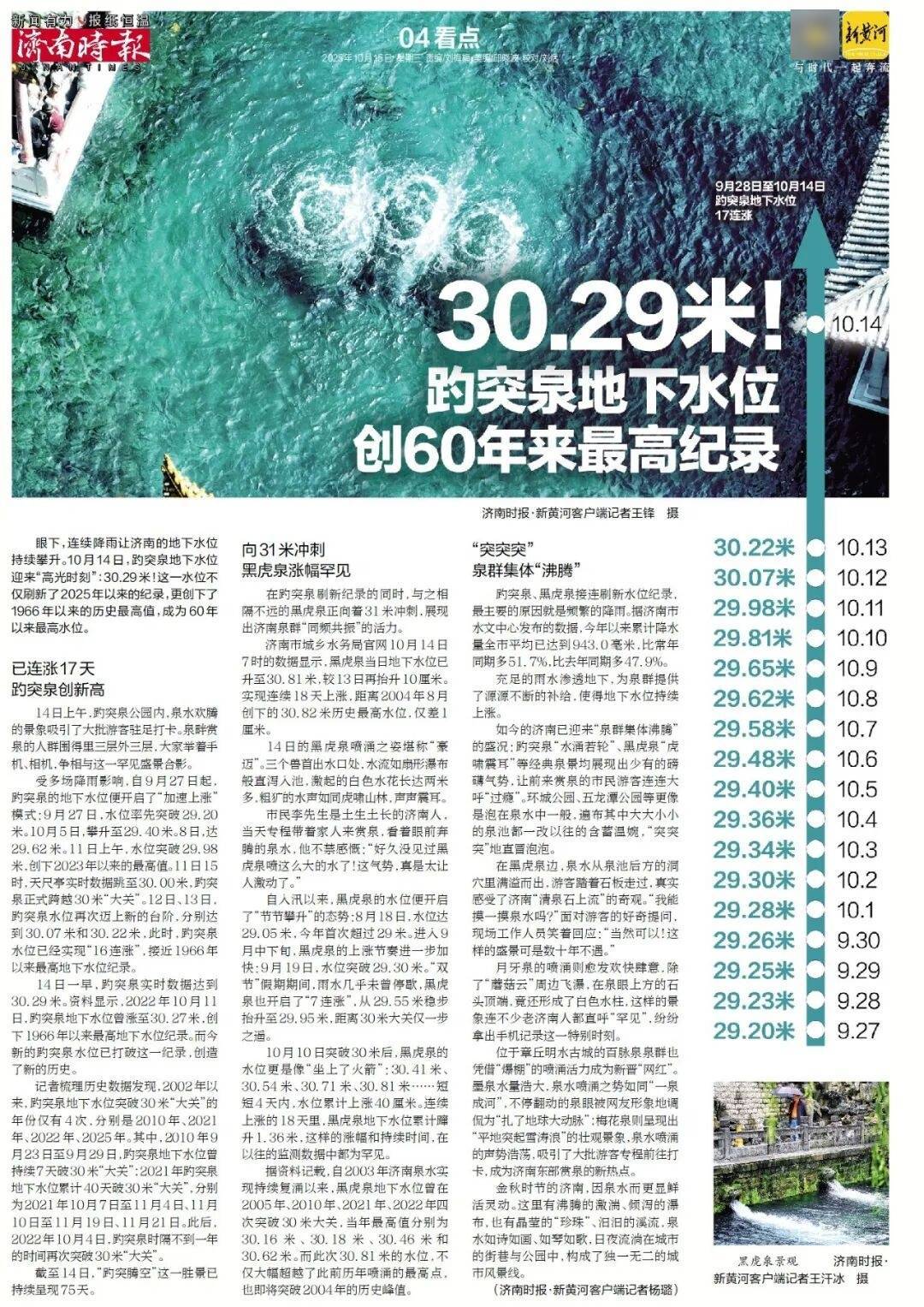 人民日报:靠近泉水敏感区<strong></p>
<p>股票论坛网</strong>,济南怎样修建地铁?