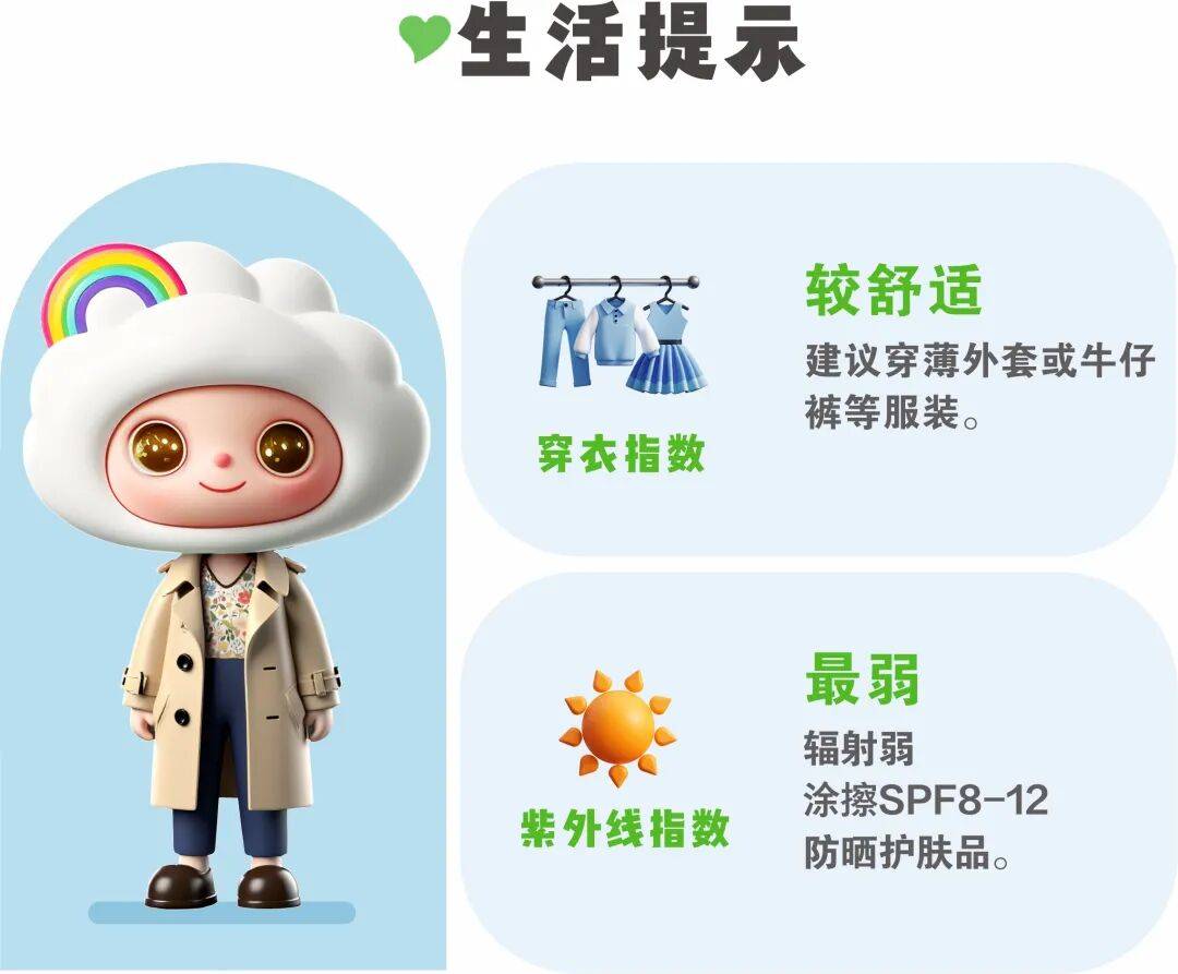 冷空气活跃<strong></p>
<p>股票论坛网</strong>，降温、降雨、大风即将轮番登场！