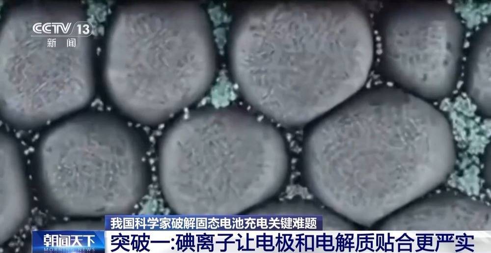 <strong></p>
<p>豪迈科技股票</strong>我国科学家破解固态电池充电关键难题