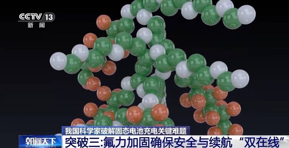 <strong></p>
<p>豪迈科技股票</strong>我国科学家破解固态电池充电关键难题