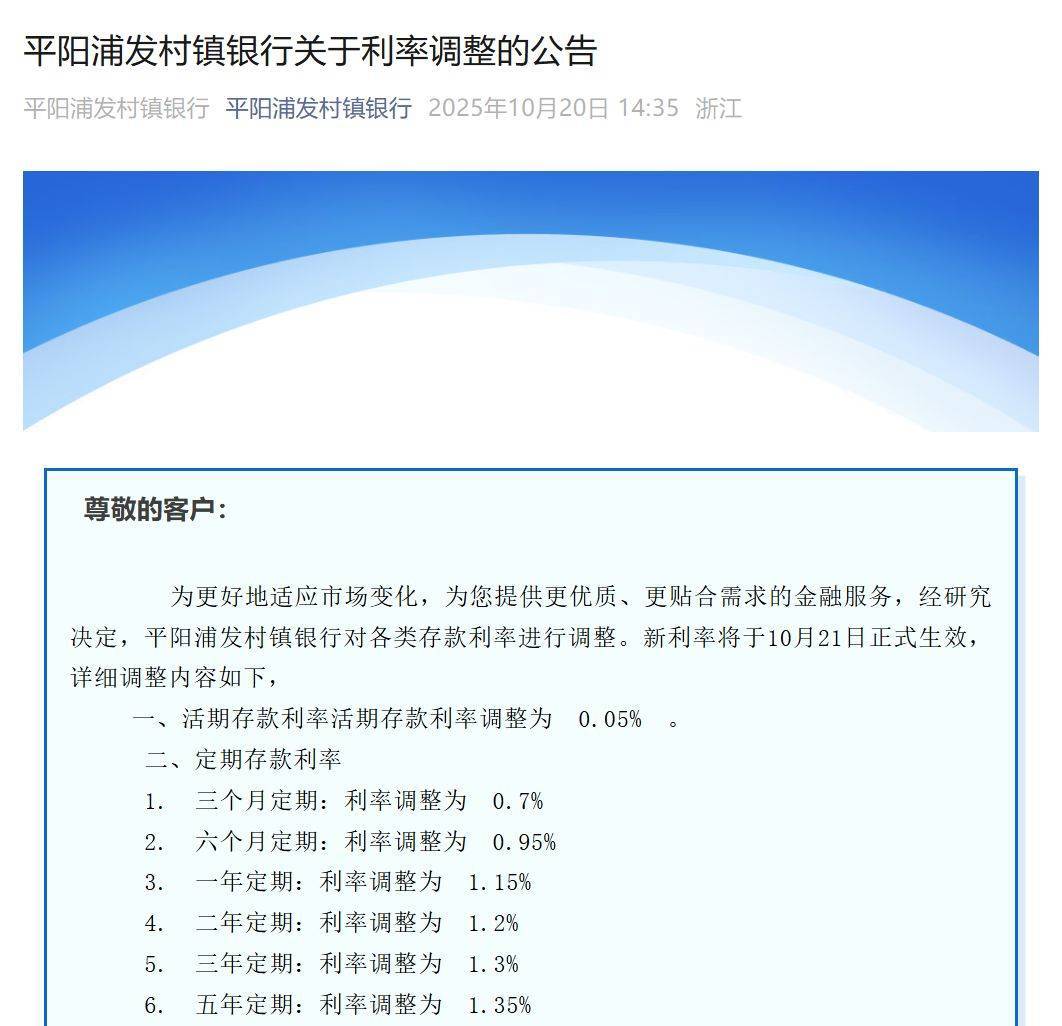 多家银行发布公告：下调存款利率<strong></p>
<p>云南白药股票</strong>！