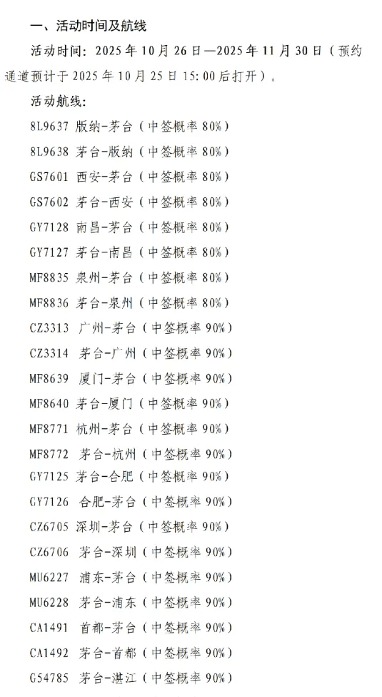 飞天茅台批发价下滑<strong></p>
<p>陕西能源股票</strong>,茅台机场购酒规则再度放宽