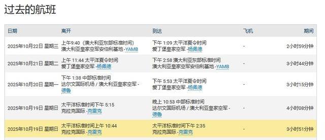 吃了解放军干扰弹<strong></p>
<p>三友化工股票</strong>，澳军反潜机连夜飞回本土，回国看心理医生了？