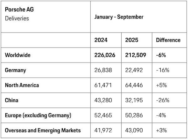曾经的豪车“印钞机”<strong></p>
<p>山西汾酒股票</strong>，利润暴跌99%，上市三年股价腰斩