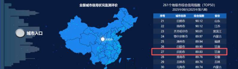 早安庆阳丨中央机关公开遴选和公开选调公务员<strong></p>
<p>英特尔股票</strong>,今起报名!