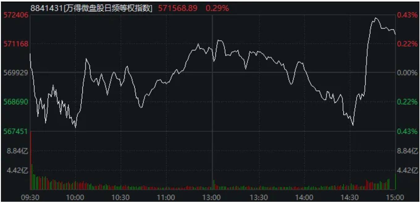 A股<strong></p>
<p>奇安信股票</strong>，“神奇两点半”再现！一个老段子又火了