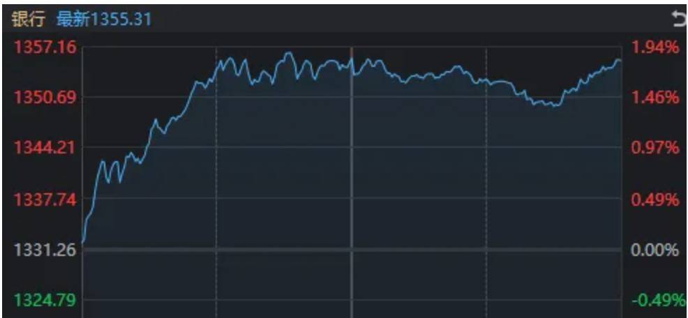 A股<strong></p>
<p>奇安信股票</strong>，“神奇两点半”再现！一个老段子又火了