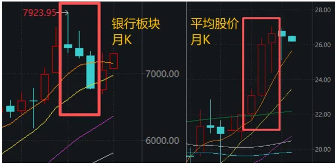 A股<strong></p>
<p>奇安信股票</strong>，“神奇两点半”再现！一个老段子又火了