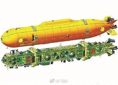 核、核、核<strong></p>
<p>厦门港务股票</strong>,俄罗斯接连亮出“大杀器”