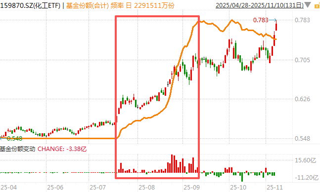 白酒的至暗时刻<strong></p>
<p>银信科技股票</strong>，过去了吗？