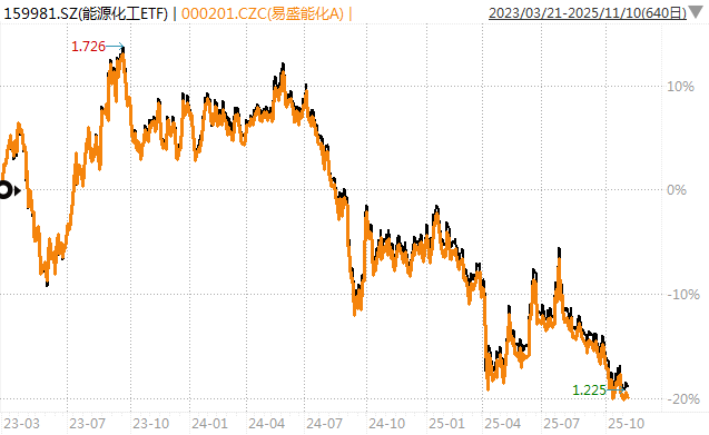 白酒的至暗时刻<strong></p>
<p>银信科技股票</strong>，过去了吗？