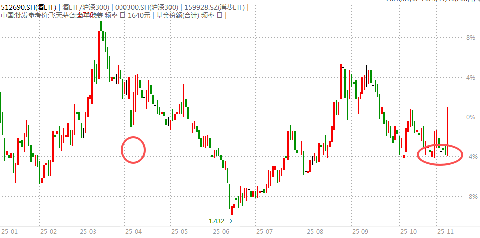 白酒的至暗时刻<strong></p>
<p>银信科技股票</strong>，过去了吗？