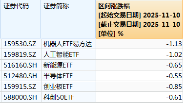 白酒的至暗时刻<strong></p>
<p>银信科技股票</strong>，过去了吗？