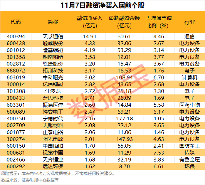 逾55万手封单！002387“一字”涨停<strong></p>
<p>七匹狼股票</strong>，控制权拟变更
