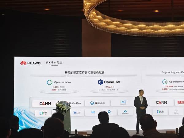 华为知识产权部长:研发团队捷报频传<strong></p>
<p>七匹狼股票</strong>,尽最大努力对外开放