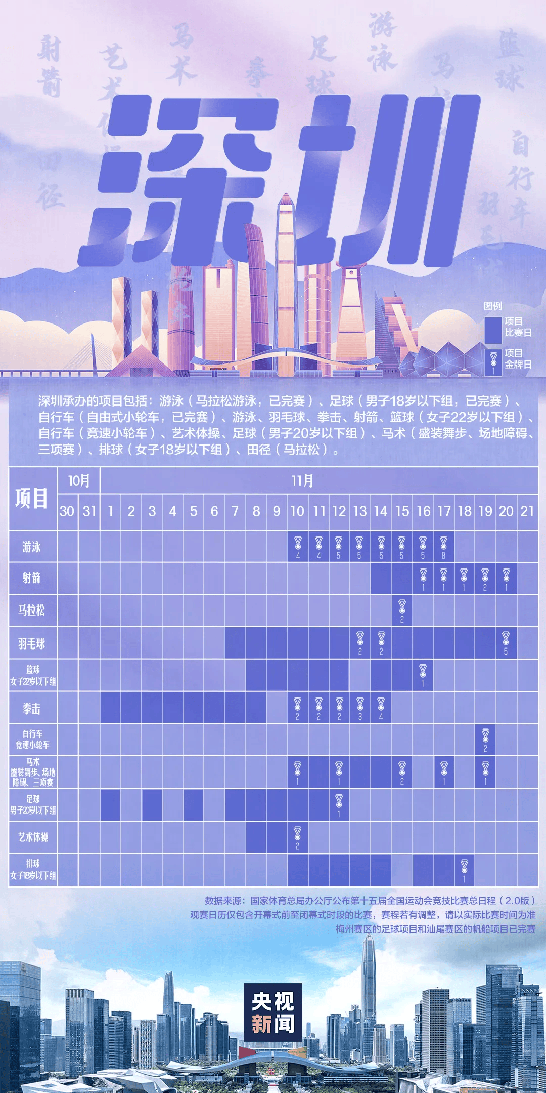 全运会男子三人篮球赛<strong></p>
<p>七匹狼股票</strong>,陈国豪、周泽源代表广东队出战,战胜江苏队取得开门红!