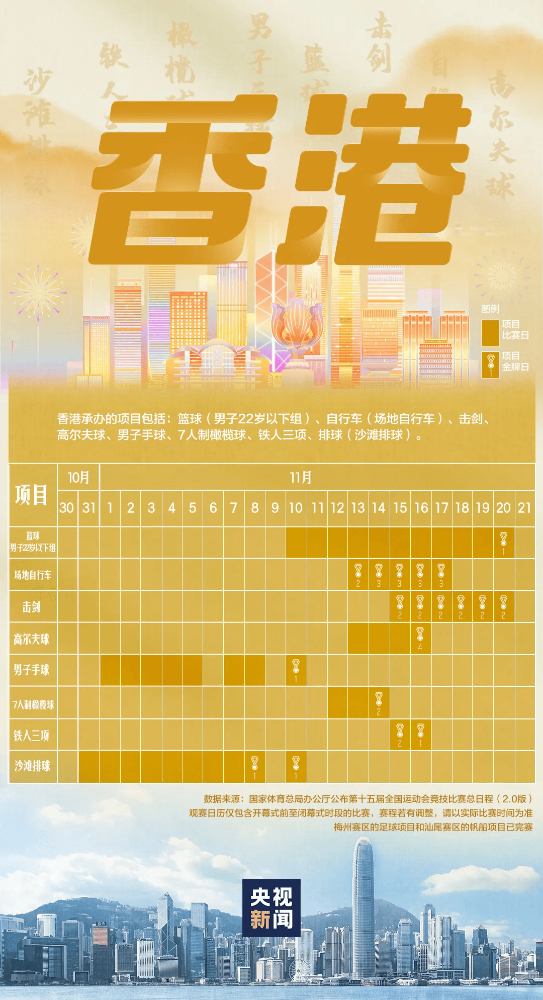 全运会男子三人篮球赛<strong></p>
<p>七匹狼股票</strong>,陈国豪、周泽源代表广东队出战,战胜江苏队取得开门红!