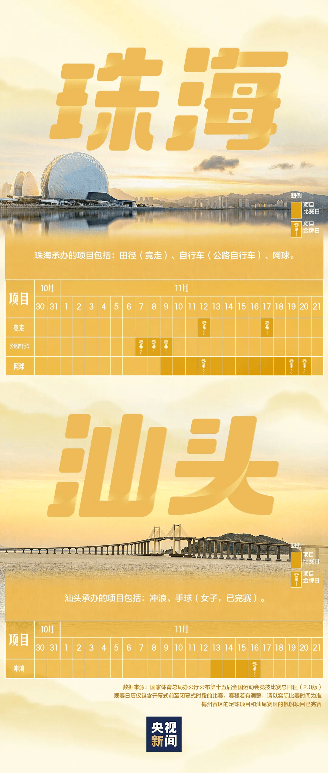 全运会男子三人篮球赛<strong></p>
<p>七匹狼股票</strong>,陈国豪、周泽源代表广东队出战,战胜江苏队取得开门红!