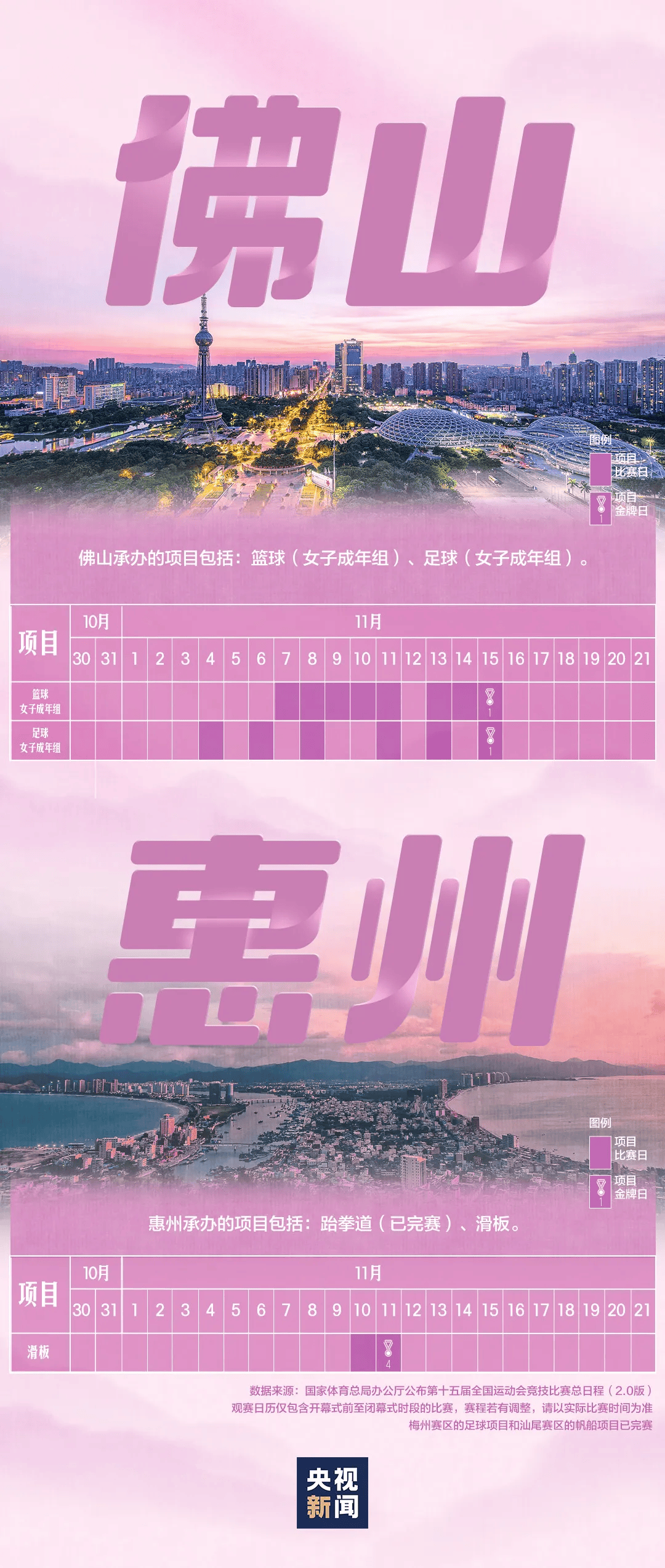 全运会男子三人篮球赛<strong></p>
<p>七匹狼股票</strong>,陈国豪、周泽源代表广东队出战,战胜江苏队取得开门红!