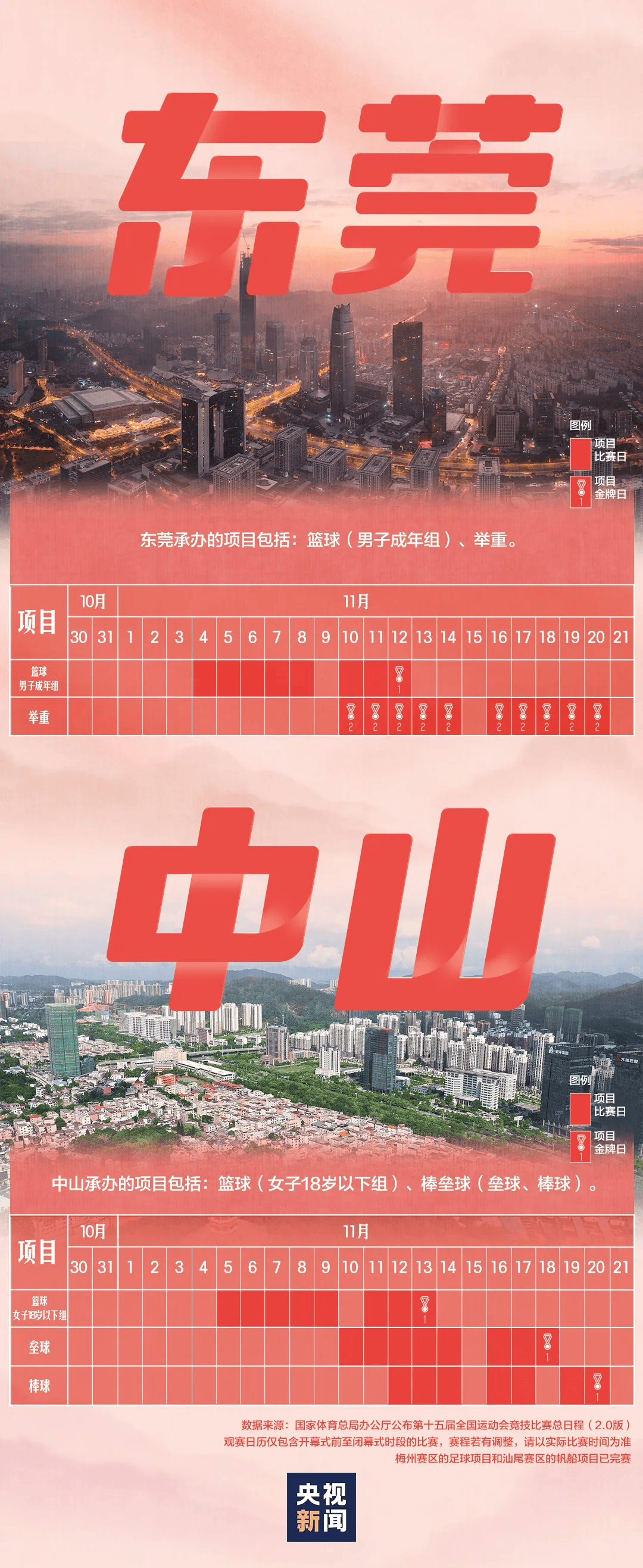 全运会男子三人篮球赛<strong></p>
<p>七匹狼股票</strong>,陈国豪、周泽源代表广东队出战,战胜江苏队取得开门红!