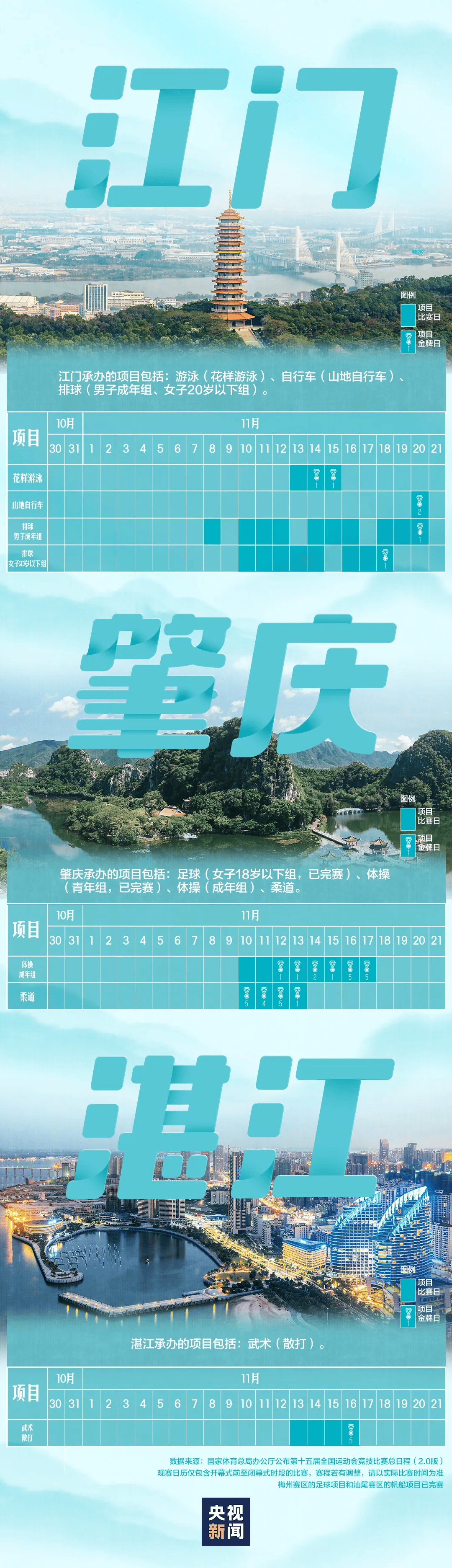 全运会男子三人篮球赛<strong></p>
<p>七匹狼股票</strong>,陈国豪、周泽源代表广东队出战,战胜江苏队取得开门红!