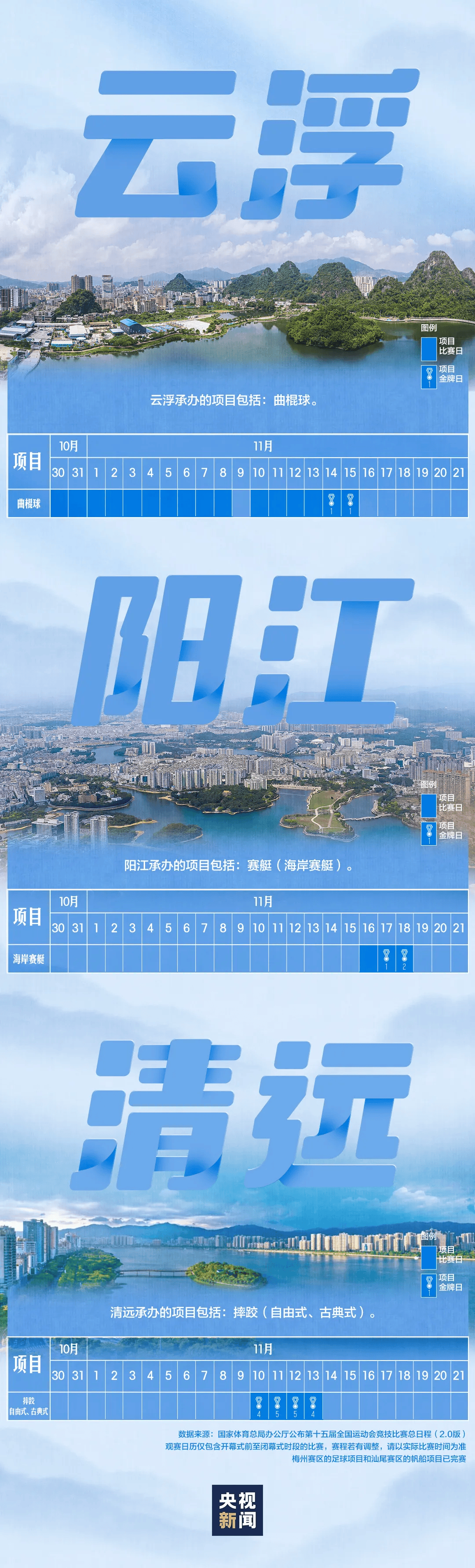 全运会男子三人篮球赛<strong></p>
<p>七匹狼股票</strong>,陈国豪、周泽源代表广东队出战,战胜江苏队取得开门红!