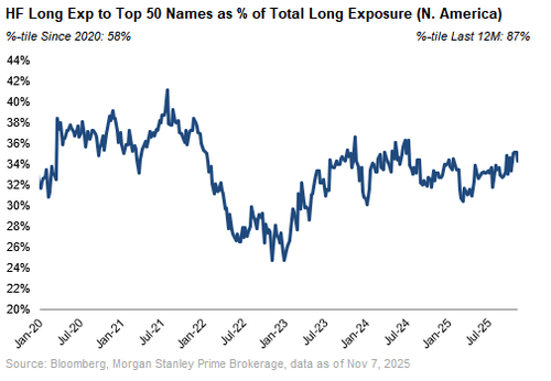 美股还会跌多久？历史数据看<strong></p>
<p>龙湖股票</strong>，大涨后抛售潮平均持续25个交易日，当前已经21天了