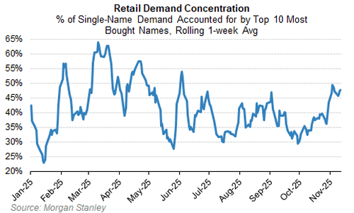 美股还会跌多久？历史数据看<strong></p>
<p>龙湖股票</strong>，大涨后抛售潮平均持续25个交易日，当前已经21天了