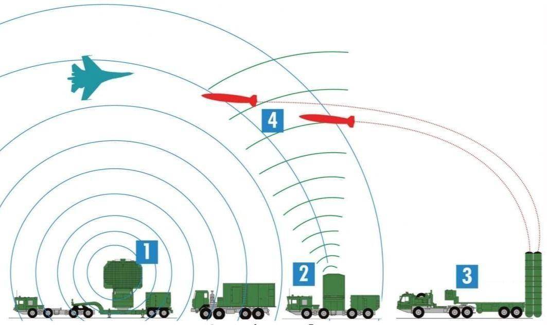 美军为何加速推进B-21“突袭者”轰炸机<strong></p>
<p>龙湖股票</strong>?