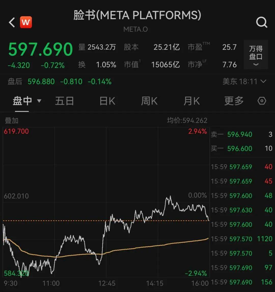 突发<strong></p>
<p>鄂尔多斯股票</strong>，大跌！