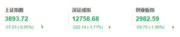 亚太股市<strong></p>
<p>中海达股票</strong>,全线重挫!