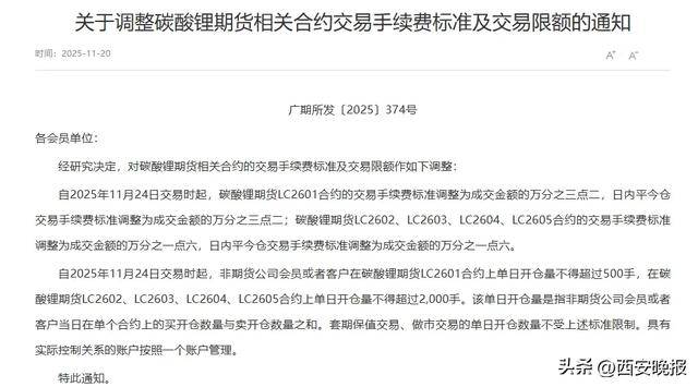 跳水!超5000只个股下跌<strong></p>
<p>中海达股票</strong>,创业板重挫4%!