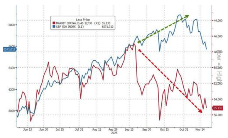 隔夜<strong></p>
<p>中海达股票</strong>,美股为何巨震暴跌?高盛给出九大理由