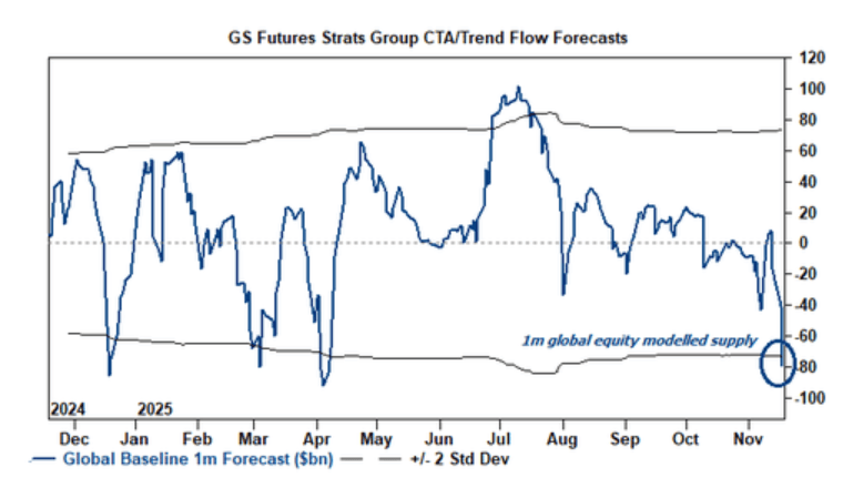 隔夜<strong></p>
<p>中海达股票</strong>,美股为何巨震暴跌?高盛给出九大理由