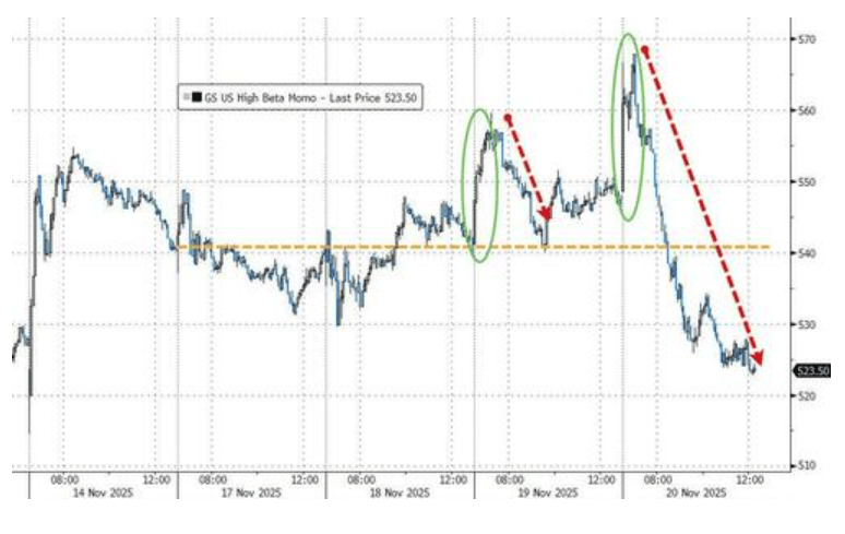 隔夜<strong></p>
<p>中海达股票</strong>,美股为何巨震暴跌?高盛给出九大理由