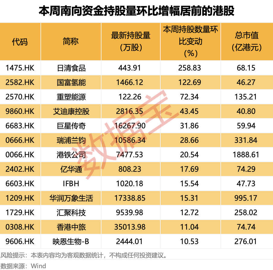 越跌越买!大资金净买入大增超50%<strong></p>
<p>山推股份股票</strong>,这类概念股获重点关注