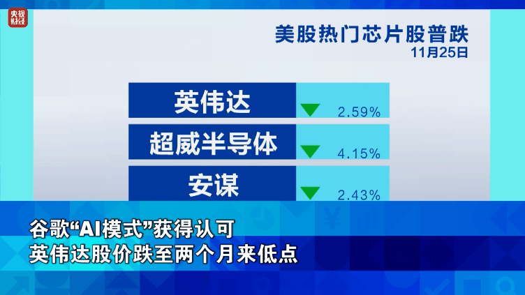 金价<strong></p>
<p>汇金科技股票</strong>,大涨!