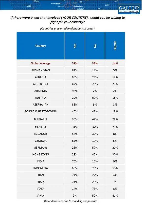 日本人也想不通：82%的人说要为台去死<strong></p>
<p>汇金科技股票</strong>，但肯为日而战的却只有9%